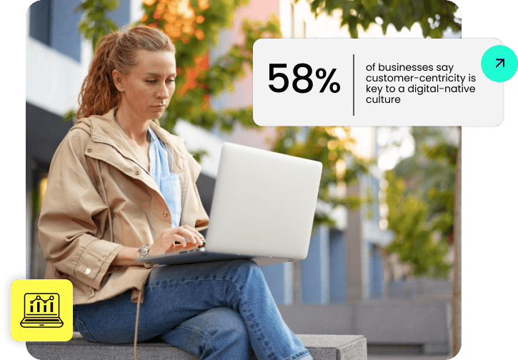 Customer Centricity