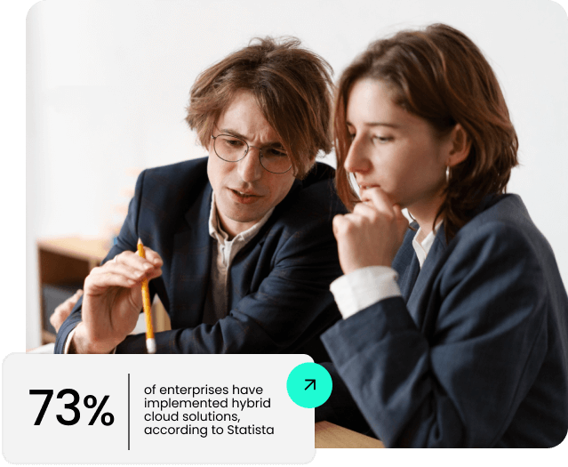 Qu’est-ce que la migration vers le cloud ?