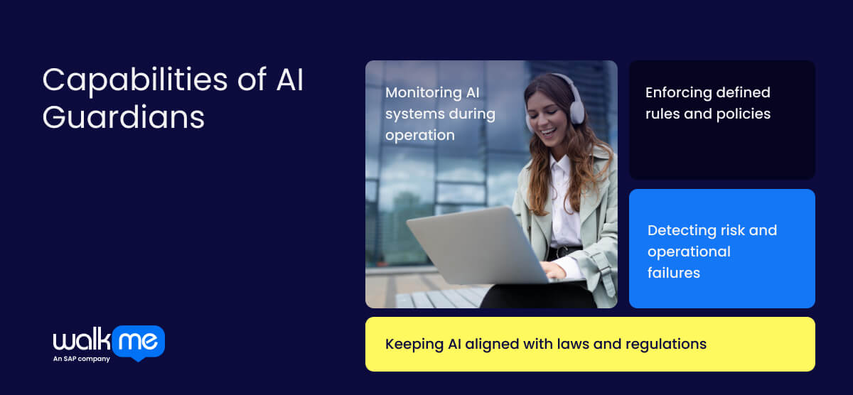 Capabilities of AI Guardians