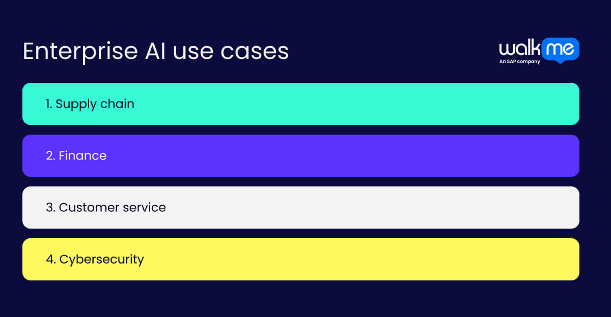 Enterprise AI use cases