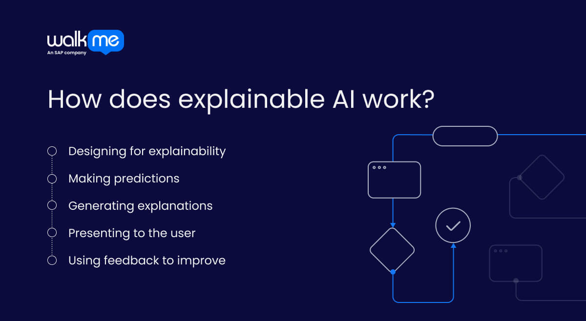 How does explainable AI work?