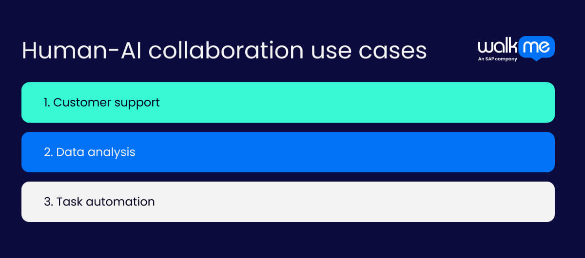 Human-AI collaboration use cases