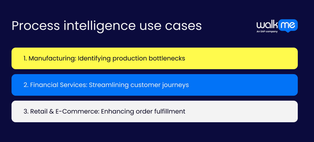 Process intelligence use cases