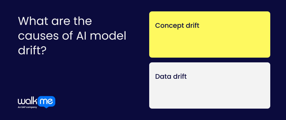 What are the causes of AI model drift?