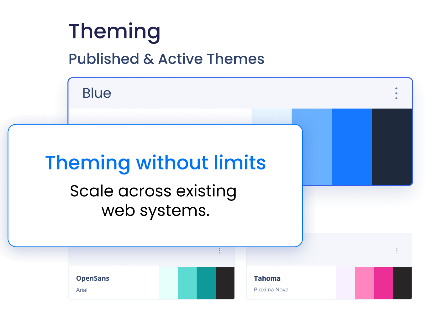 Brand consistency at scale.