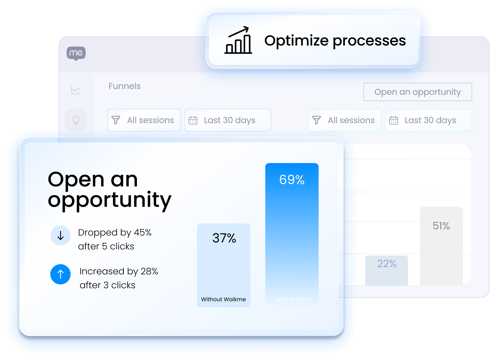 Deploy where it matters