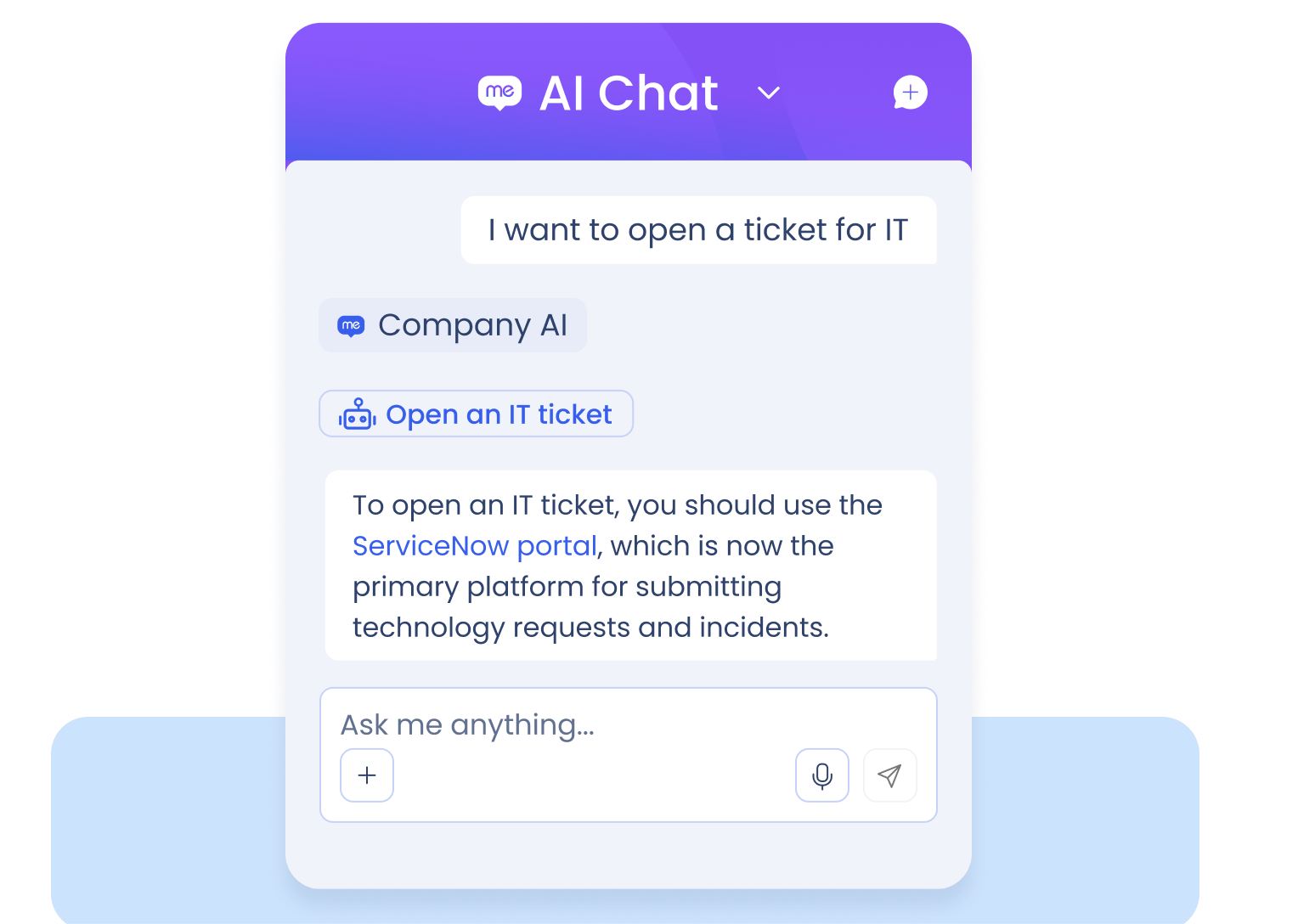 Support Tickets