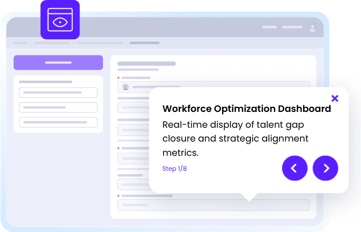 Workforce Optimization dashboard