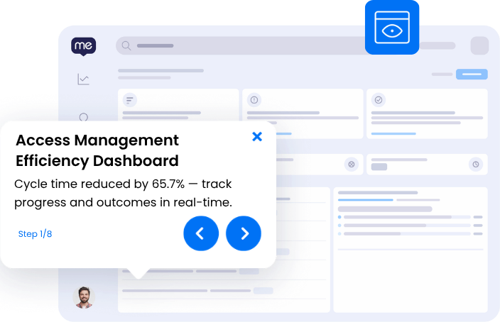 Access Management Efficiency dashboard