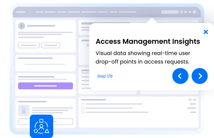 Access Management Insights
