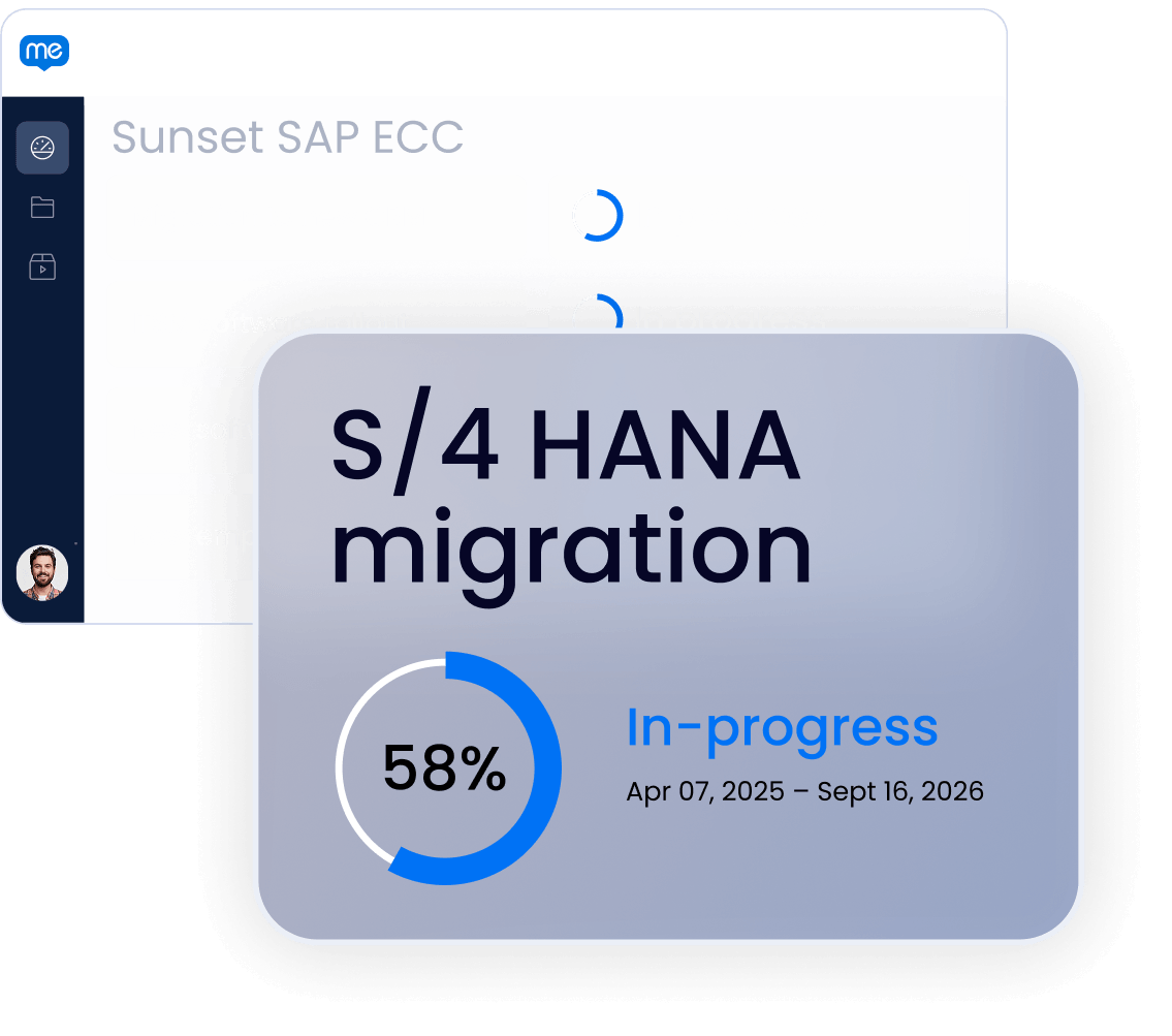 Your people are the final mile of every 
S/4HANA transformation.