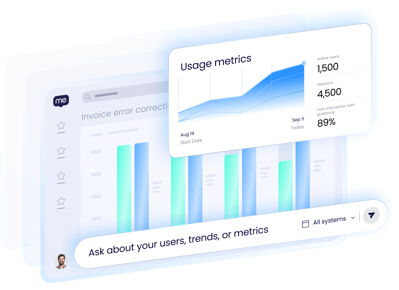 WORKFLOW ANALYTICS – Finden Sie heraus, wo die Arbeit ins Stocken gerät