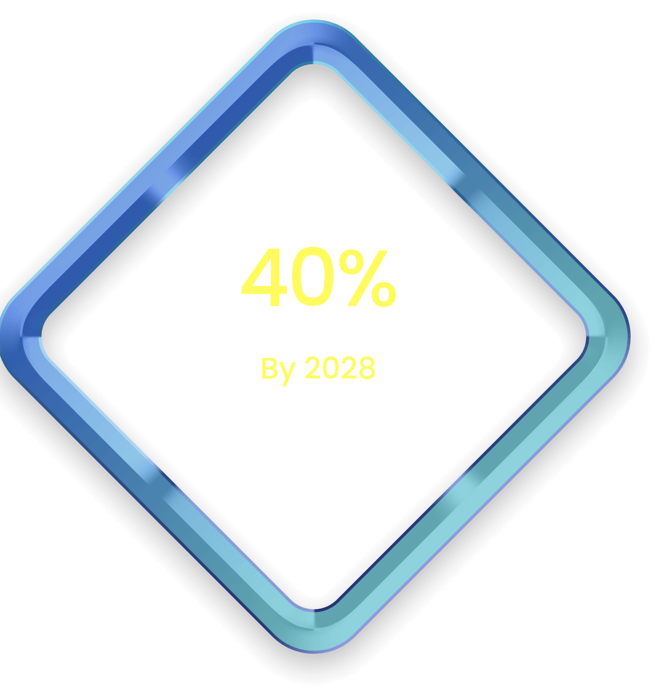 New workflows, surfaced by AI.