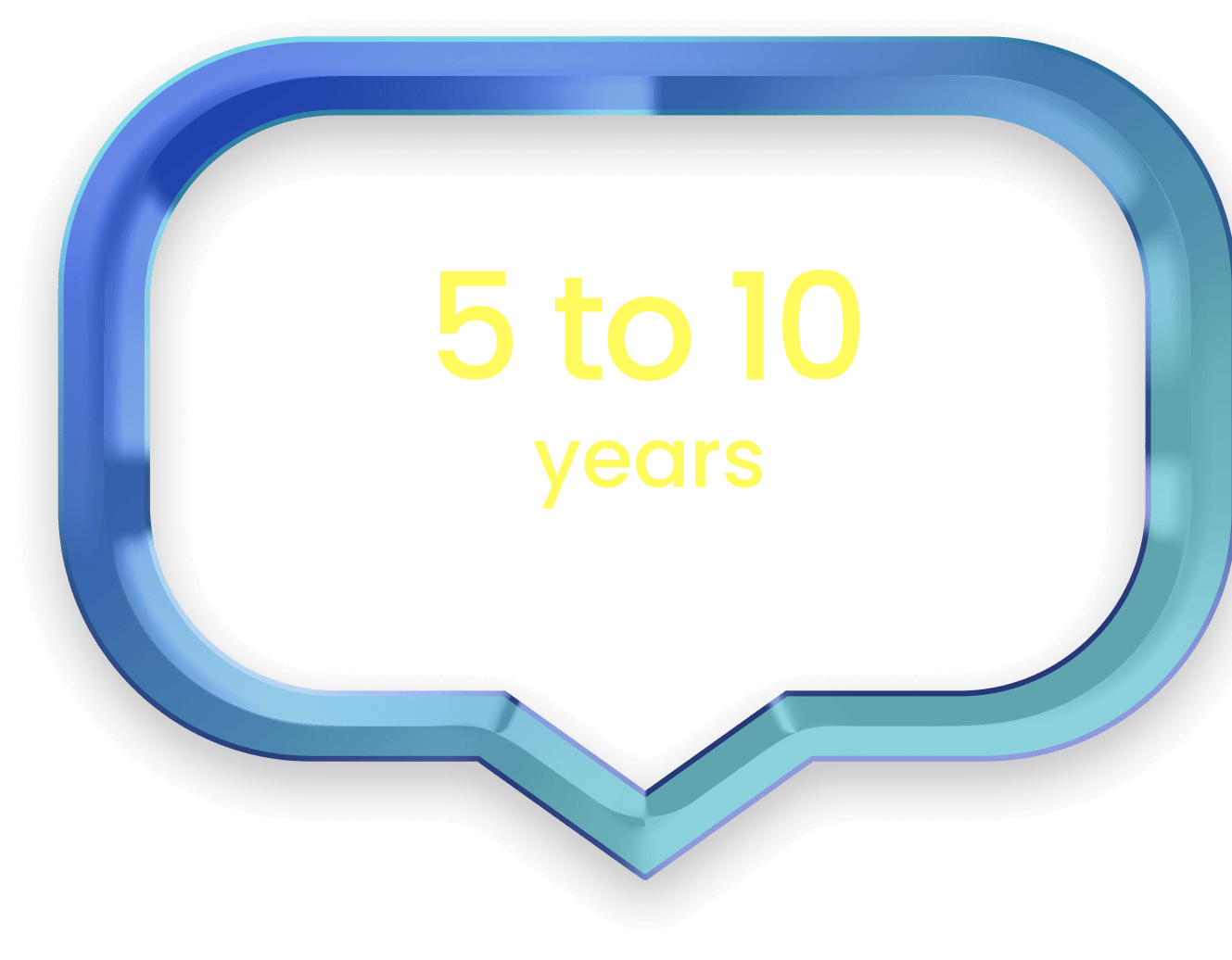 Plan for adoption
over the years ahead.