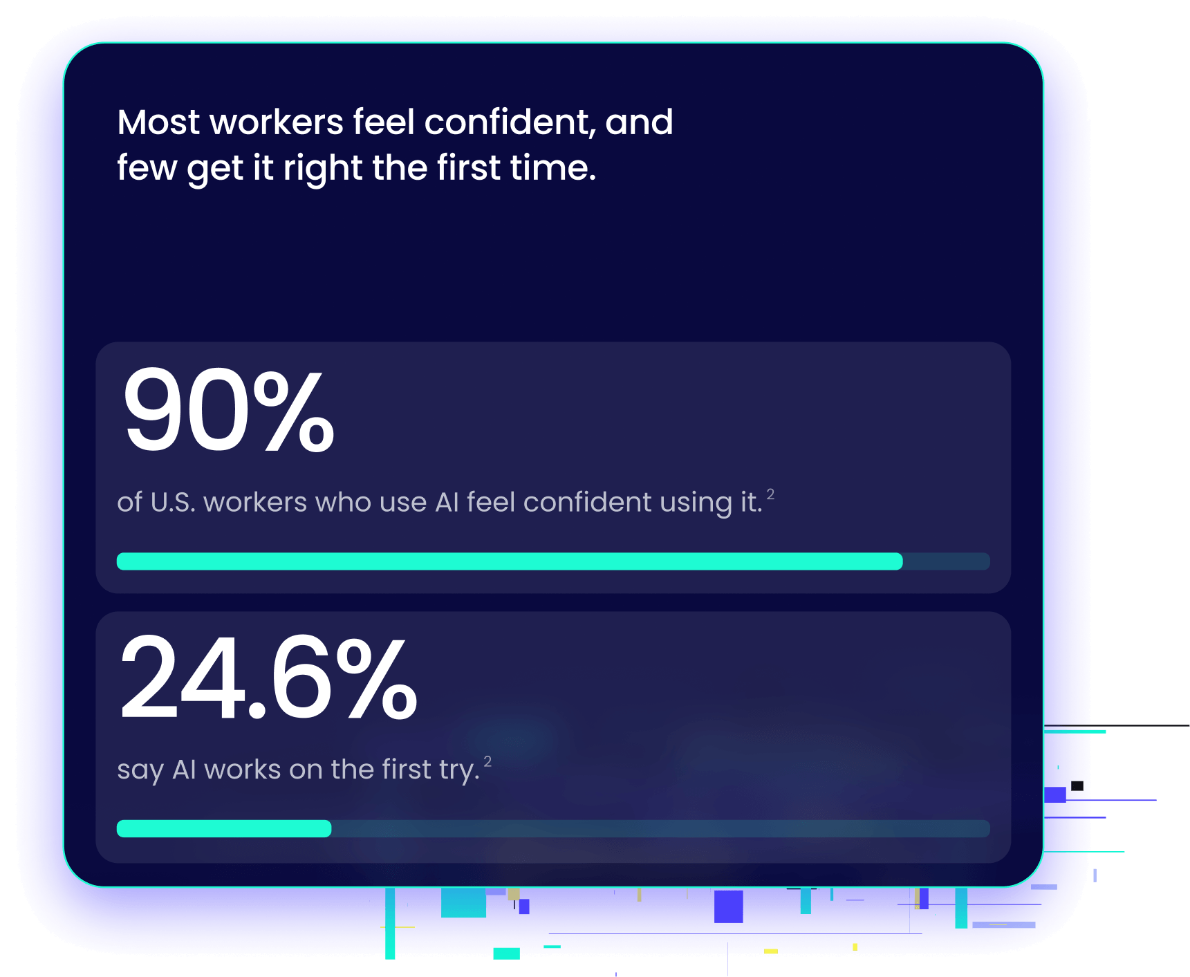 You bought AI for everyone, then left them to figure it out.